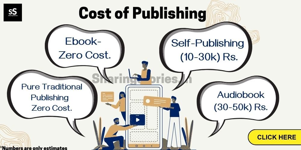 Cost of Book Publishing in India